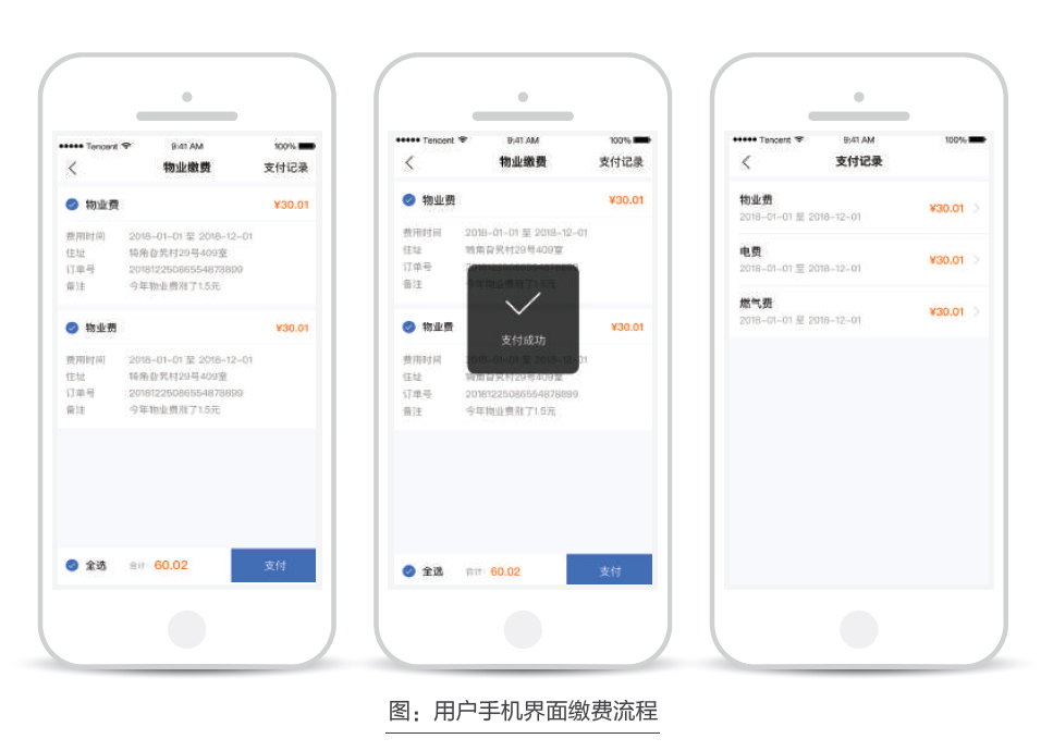 智慧物業(yè) 物業(yè)繳費.jpg